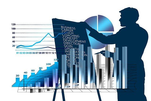 calculate net operating income on residential property