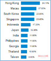 thailand_property_3